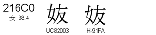 U+216C0